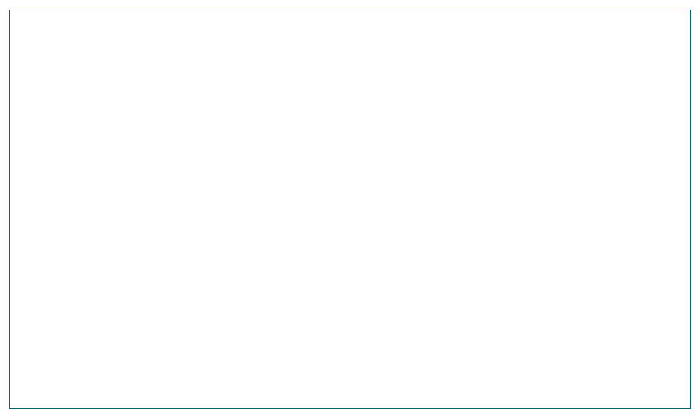 The Safe Money Specialists
Health - Life - Retirement Plans Customized For Individuals And Small Business
